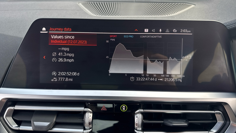 BMW 4 Series 420i M Sport 2dr Step Auto Petrol Convertible